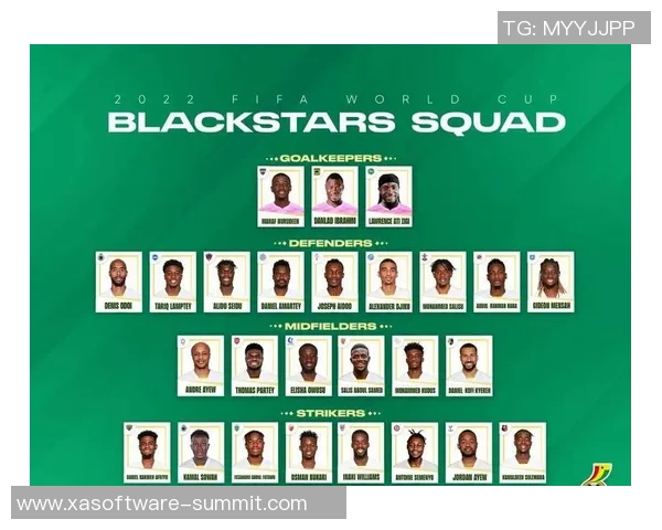 加纳足球国家队最新球员名单解析及实力分析 加纳足球国家队最新球员名单解析及实力分析