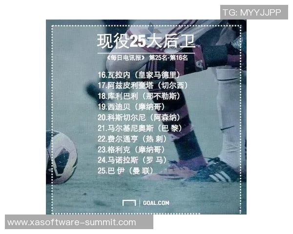 全球足球球星排名揭晓各国顶级球员实力对比分析 全球足球球星排名揭晓各国顶级球员实力对比分析