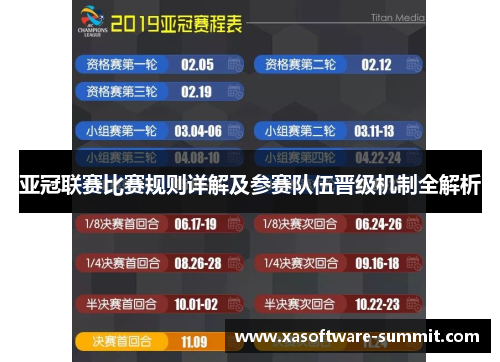 亚冠联赛比赛规则详解及参赛队伍晋级机制全解析